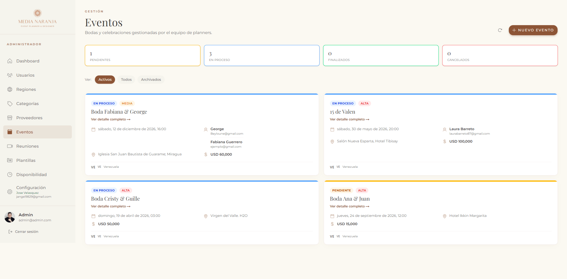 Medianaranja — events management