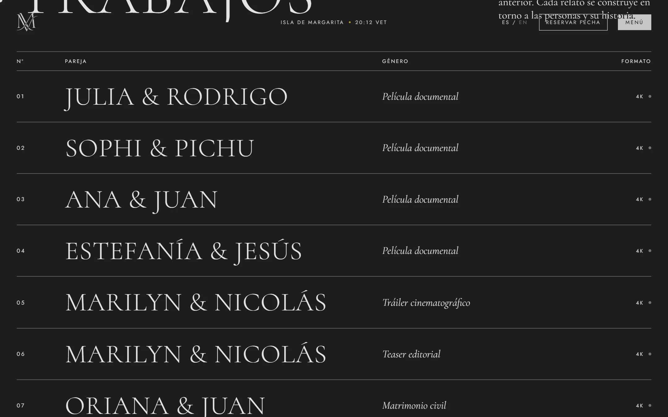 Matrimonios Venezuela — index of films