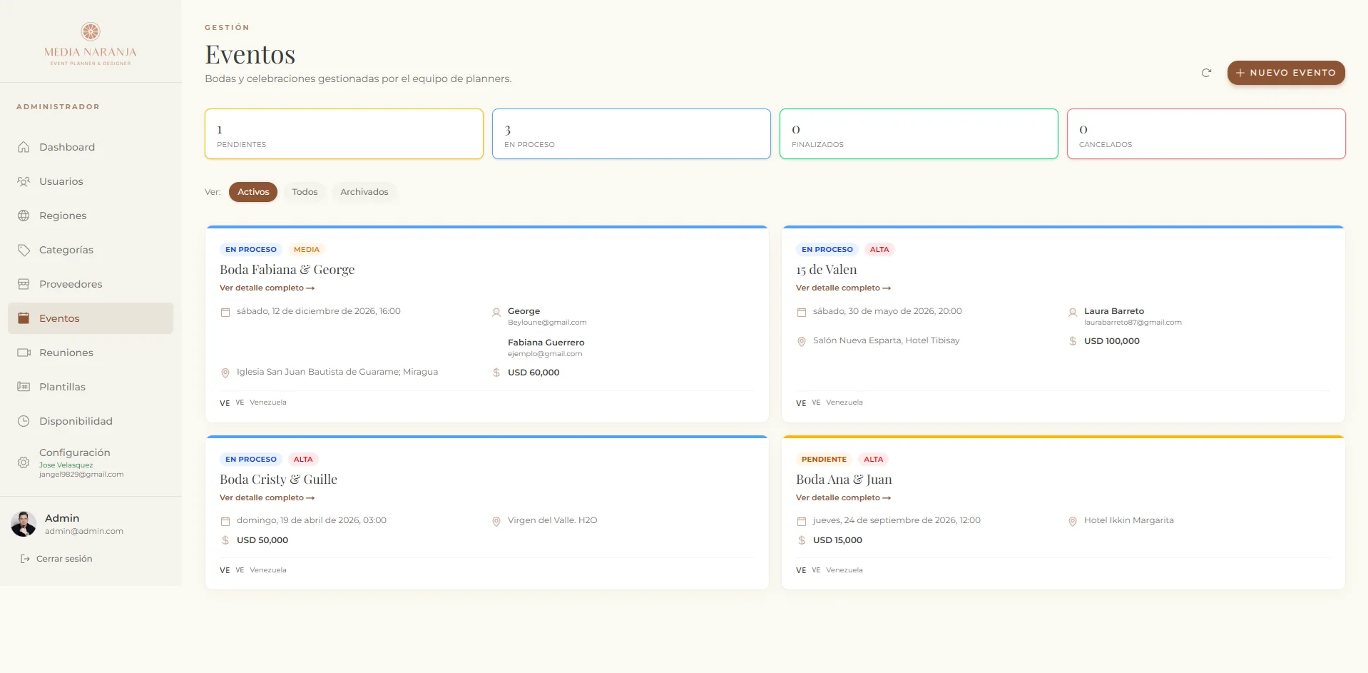 Medianaranja — event management